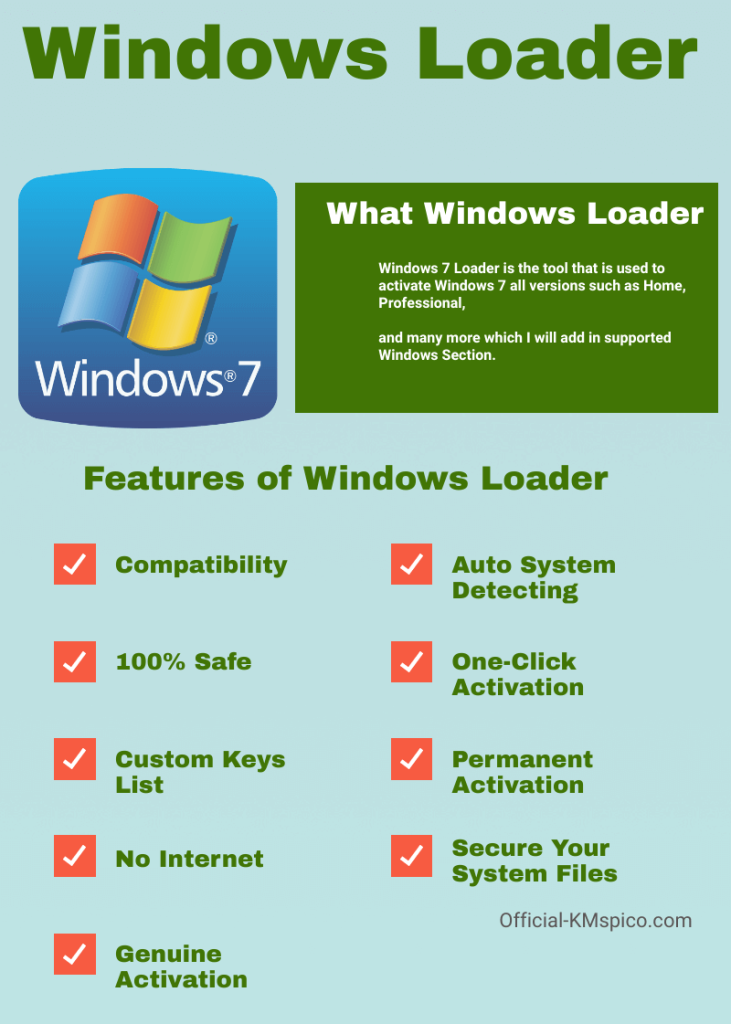 Features of Windows 7 loader by daz